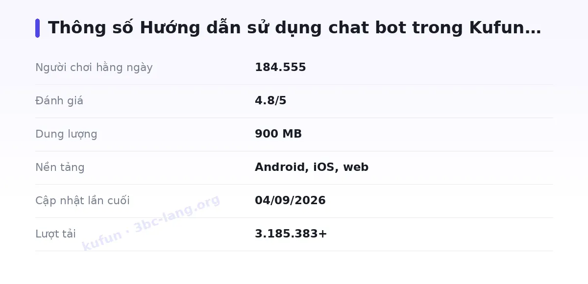 Bảng thông số kufun