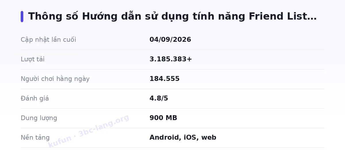 Bảng thông số kufun