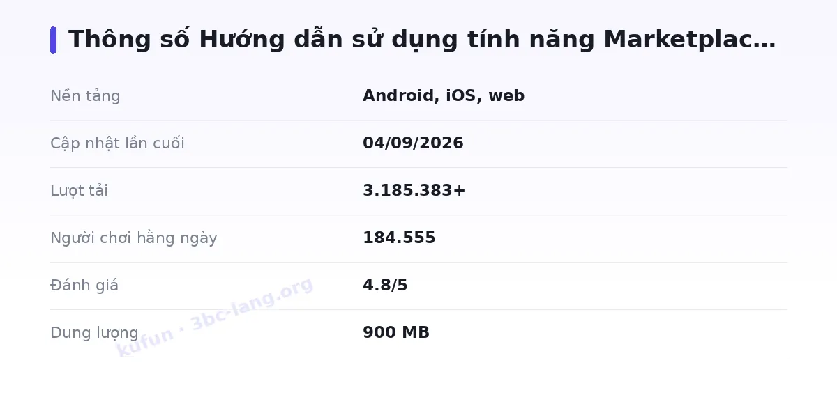 Bảng thông số kufun